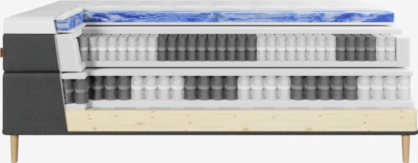 Boxspring 180x210 REIPA + VOLA grijs-40 hard
