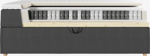 Boxspring 140x200 TYSLA + KOLA grijs-40 hard