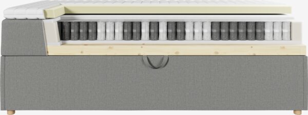 Boxspring 180x200 TYSLA + MURU grijs-23 hard