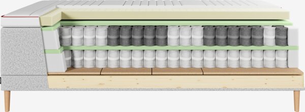 Elektrisch bed 90x210cm TEMPRAKON ULA grijs heel stevig