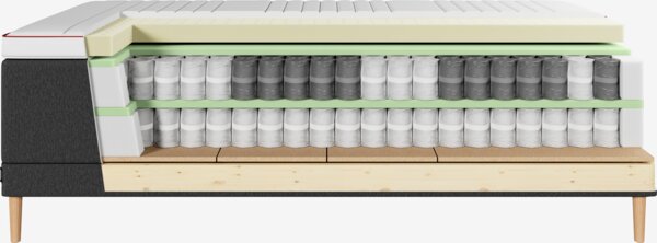 Elevationsseng 90x200cm TEMPRAKON ULA grå-47 Meget fast