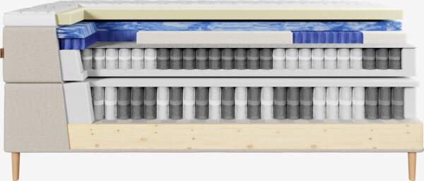 Kontinentalsäng 90x200 cm GAULA + RESA sand-91 Medium