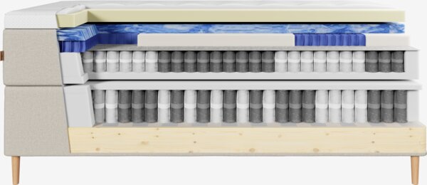 Kontinentalsäng 140x200 cm GAULA + VOLA sand-91 Medium