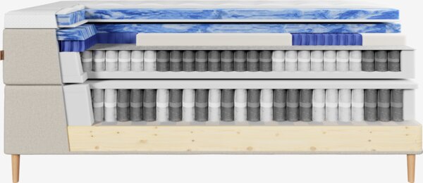 Kontinentalsäng 140x200 cm GAULA + BRYA sand-91 Medium