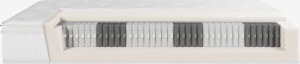 UK Spring mattress 150x200cm SAUA Firm King