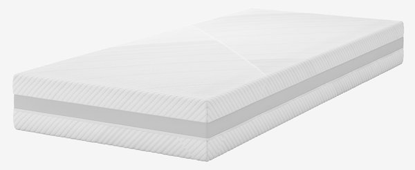 Vzmetnica 90x190cm RIVA GS70 DREAMZONE