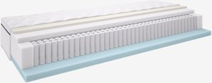 Materac sprężynowy 140x200cm DRIVA GS100 BT