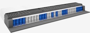 Materac sprężynowy 90x200cm STRIA PS25 BT DREAMZONE